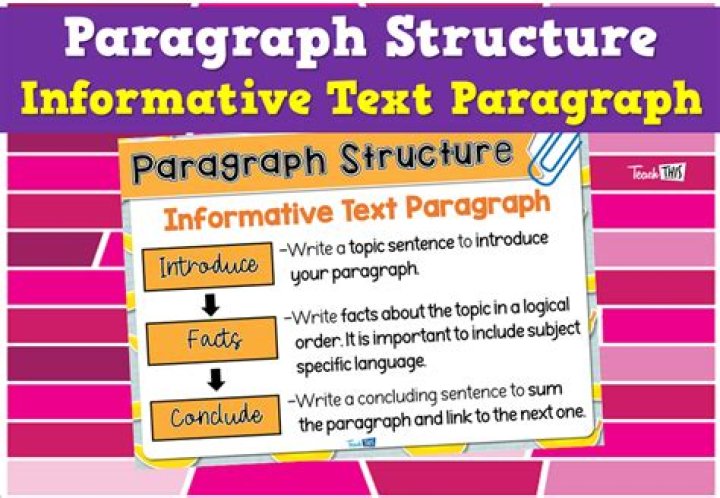 information text structure
