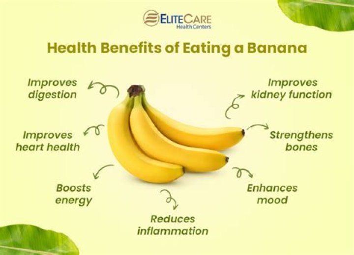 is banana good for you