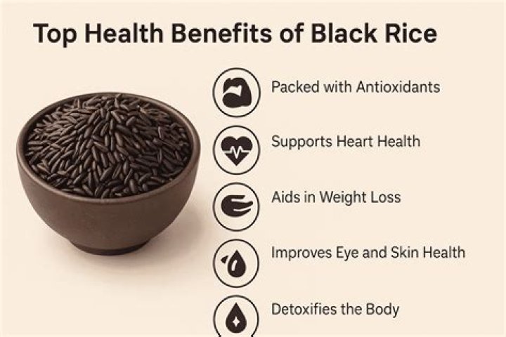 is black rice healthy