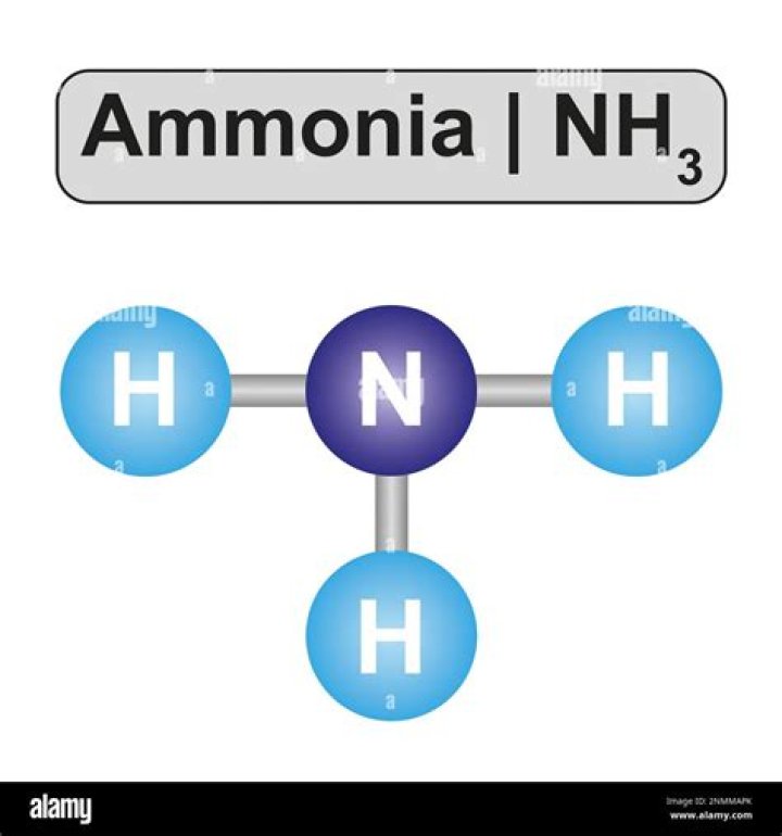 is nh3 a weak base