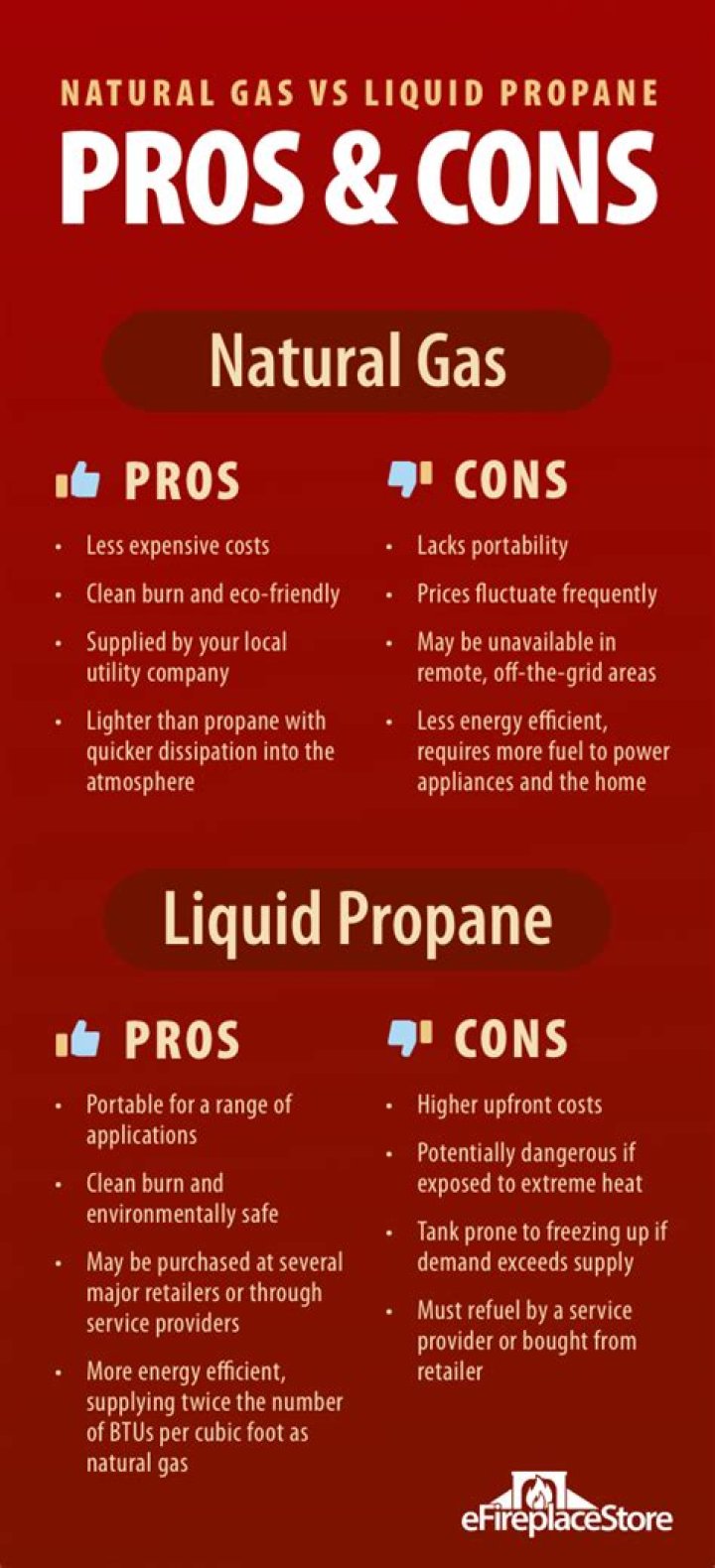 is propane a liquid