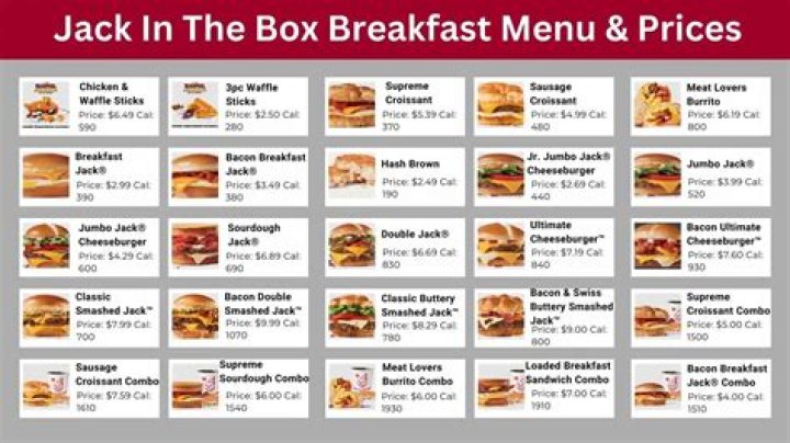 jack in the box breakfast menu with prices