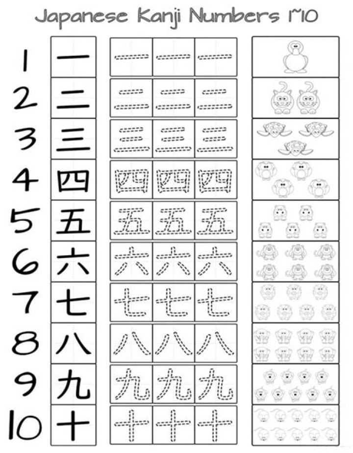 japanese numbers kanji