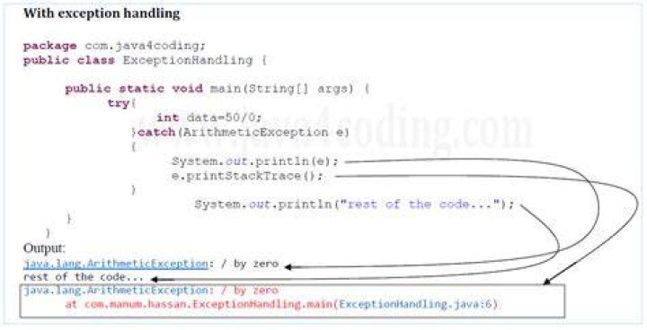 java catch multiple exceptions