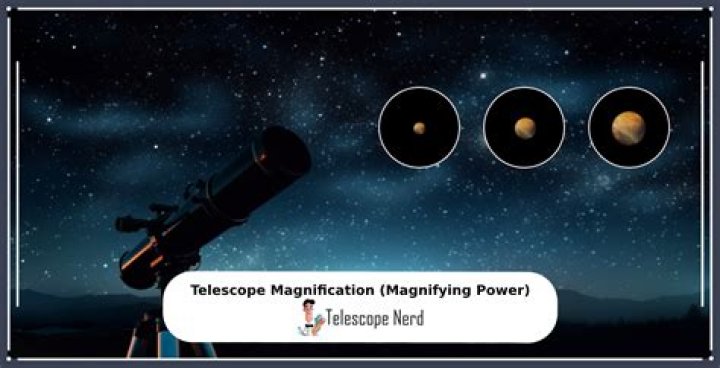 magnified meaning