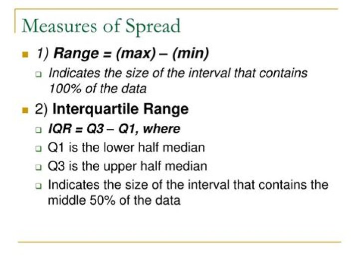 measures of spread