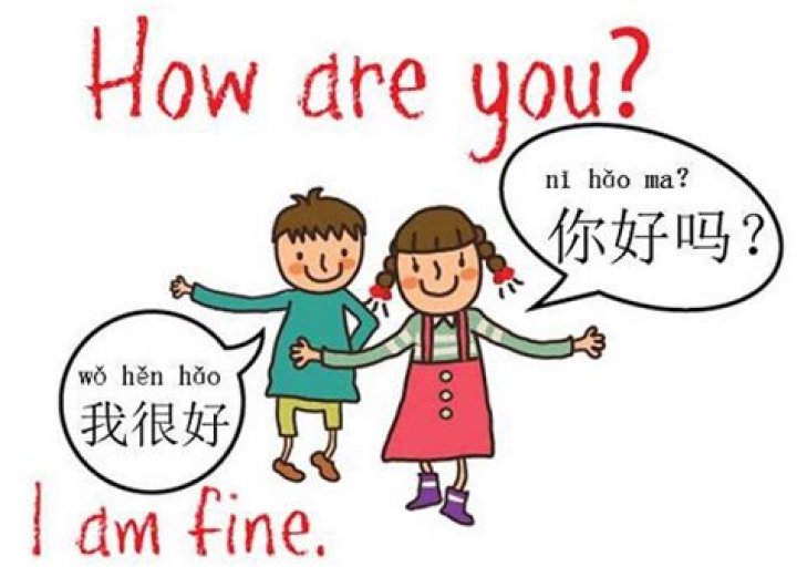 ni hao ma meaning