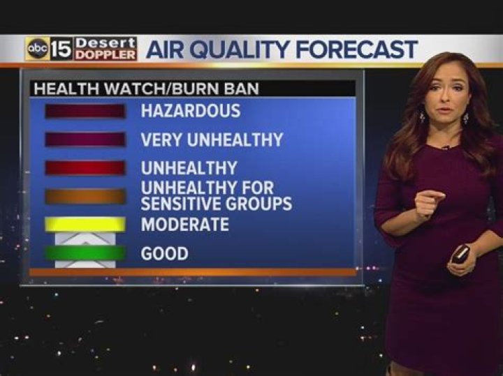 no burn day phoenix