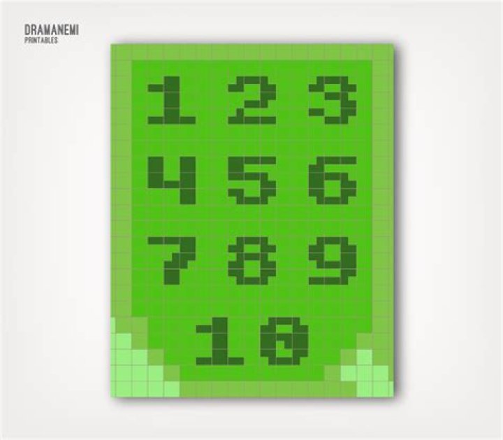 number minecraft