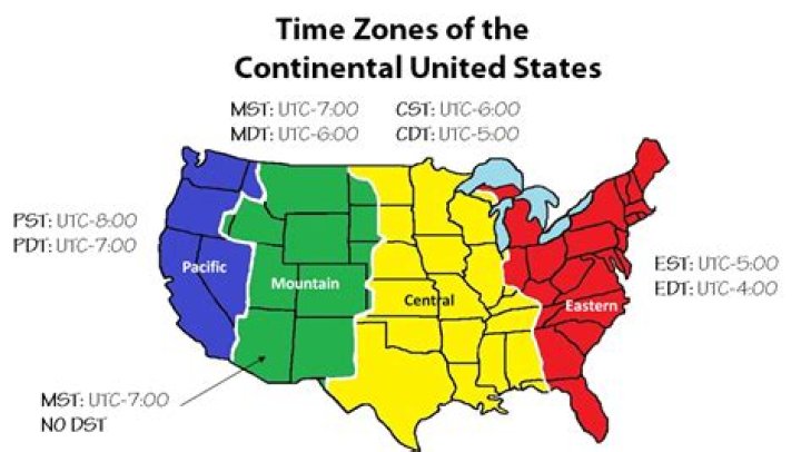 pacific time zone abbreviation