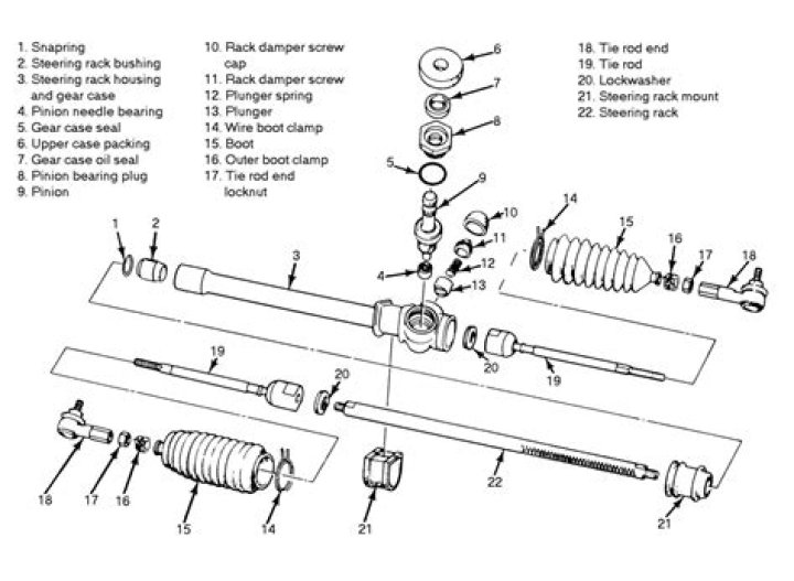 rack and pinion repair