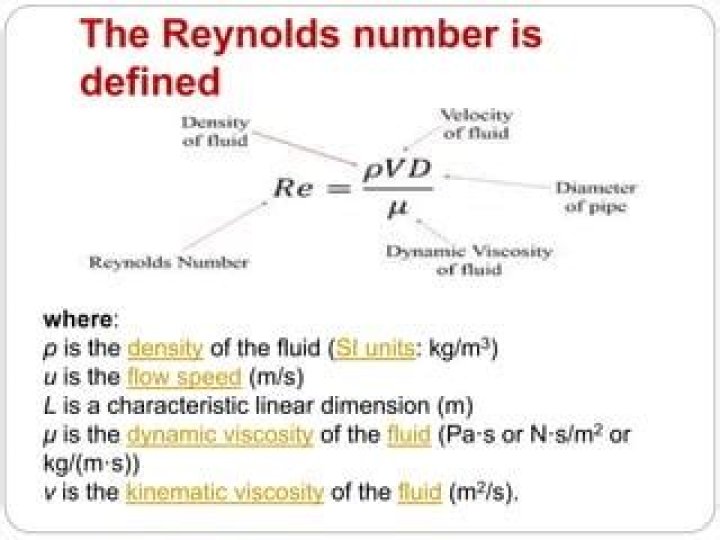 reynolds number units