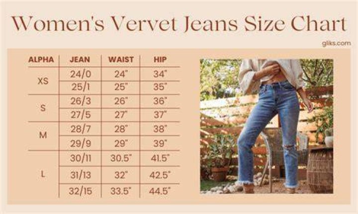 size 28 in womens