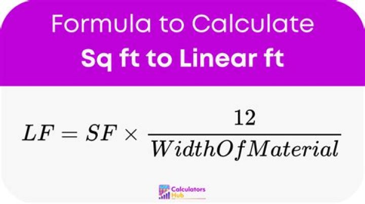 sq ft to linear ft