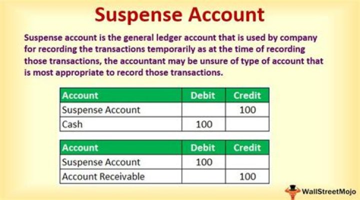 suspense account