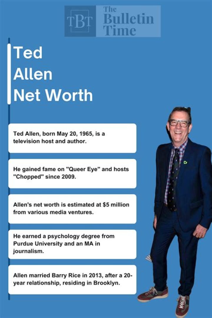 ted allen net worth