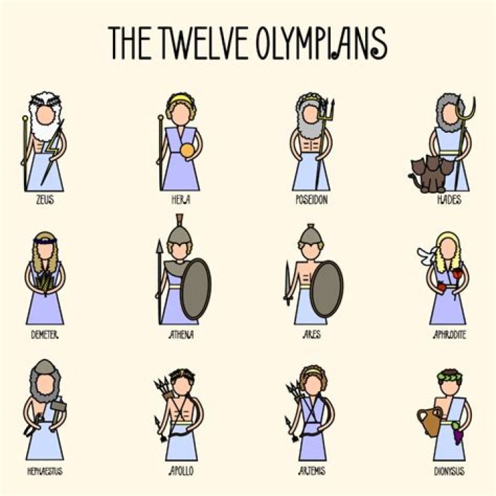 twelve olympians