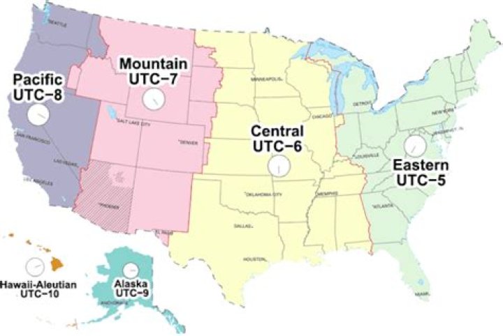 utc to arizona time