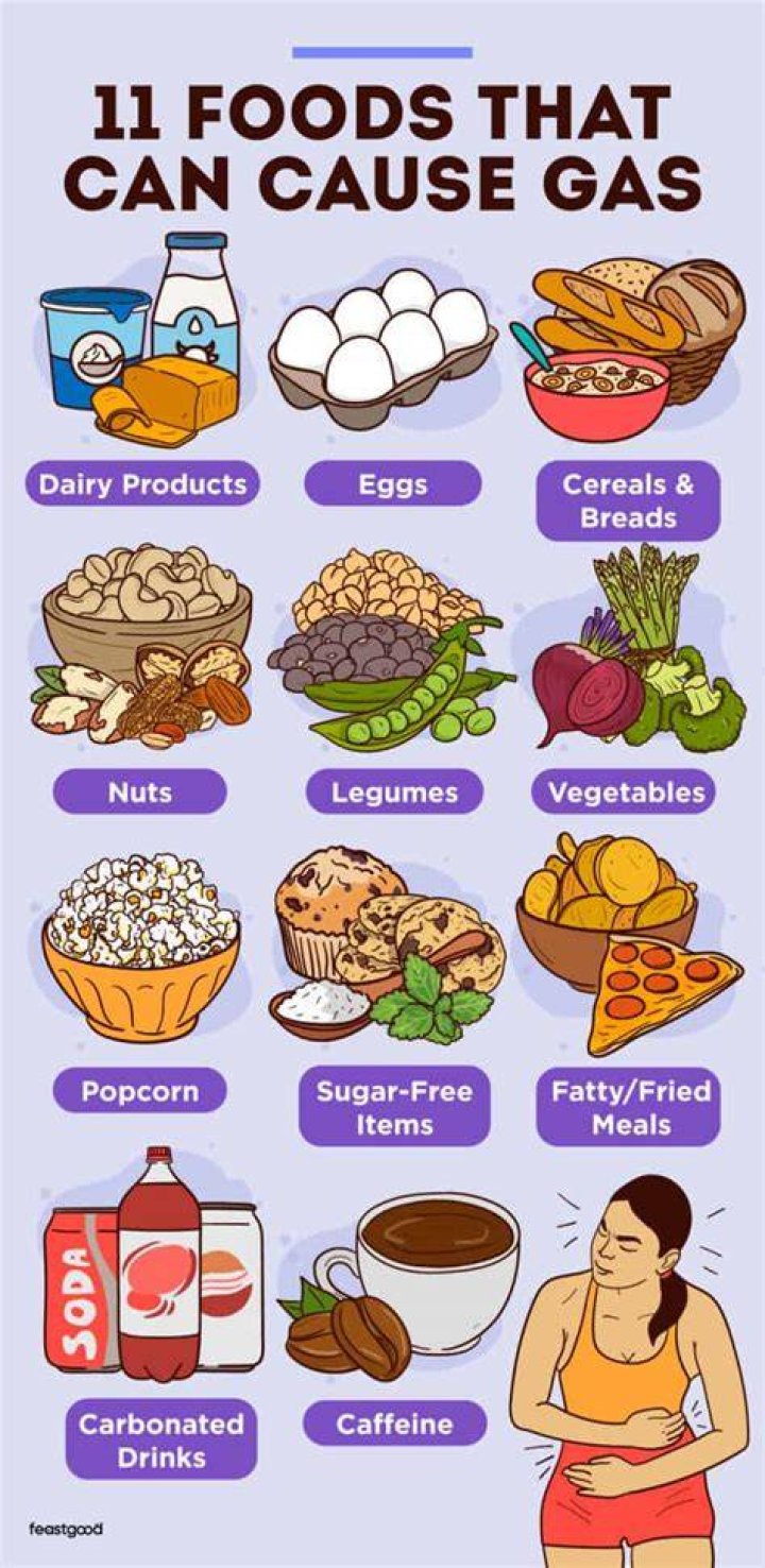 vegetables that cause gas