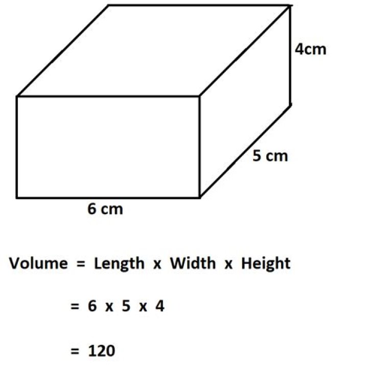 volume of rectangular prism calculator