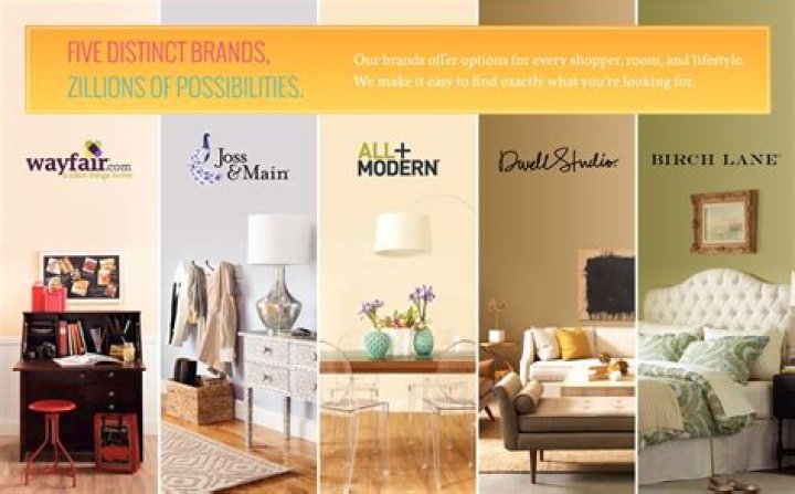 wayfair sister companies