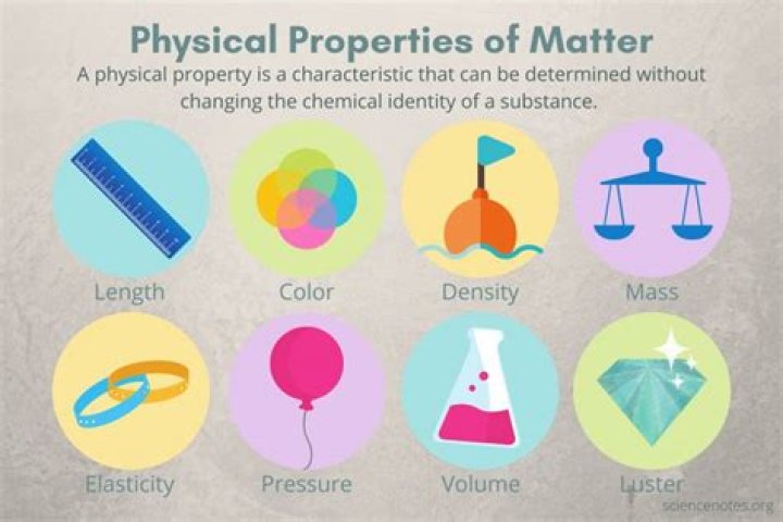 what are physical properties of matter