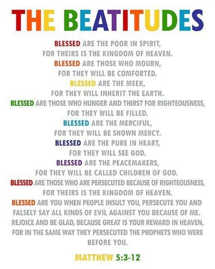 what are the beatitudes in the bible