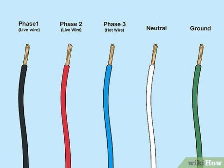 what color is neutral wire