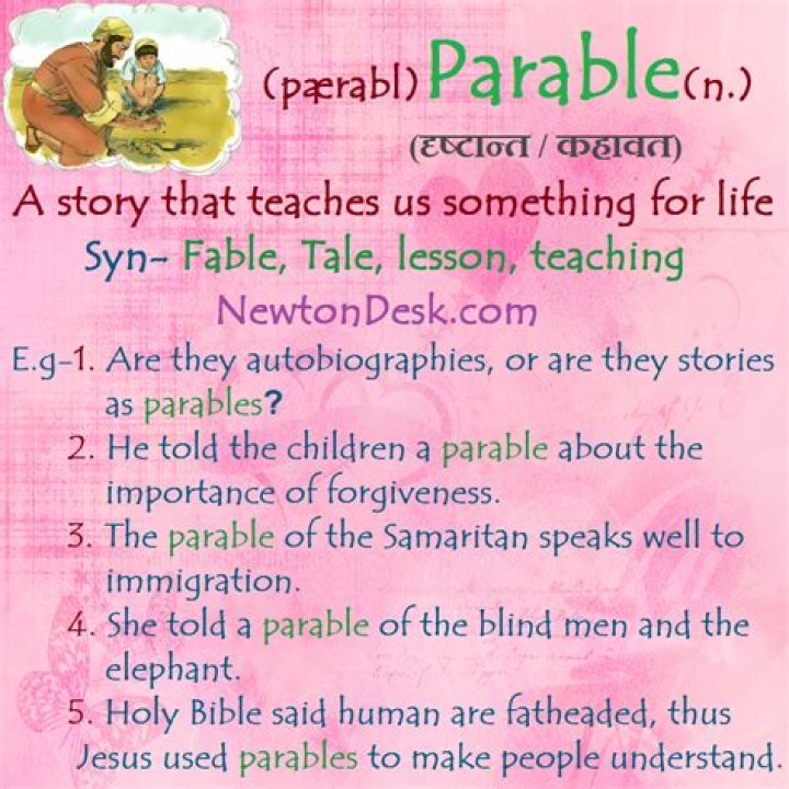 what does parable mean