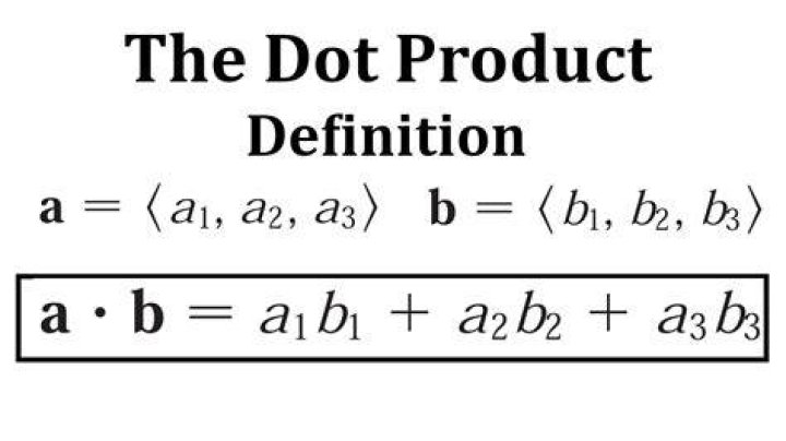 what does the dot mean in math