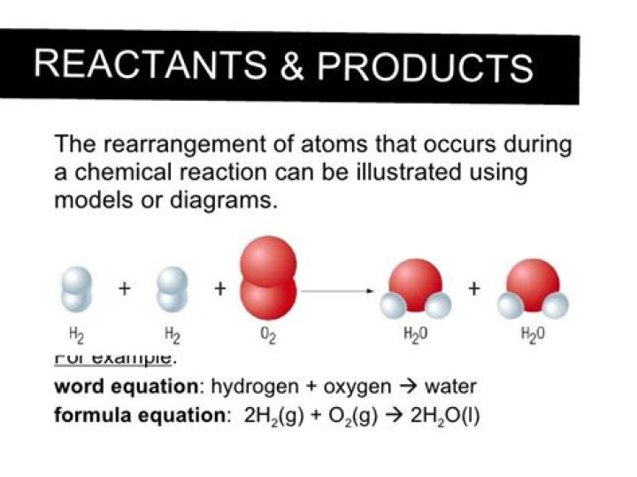 what happens during a chemical reaction