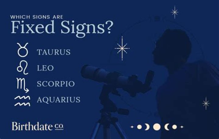 what is a fixed sign