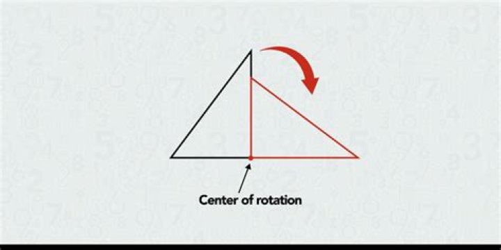 what is a rotation in math
