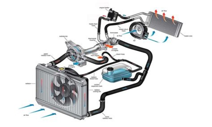 what is an engine block heater
