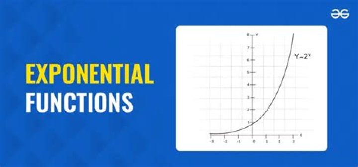 what is exponential equation