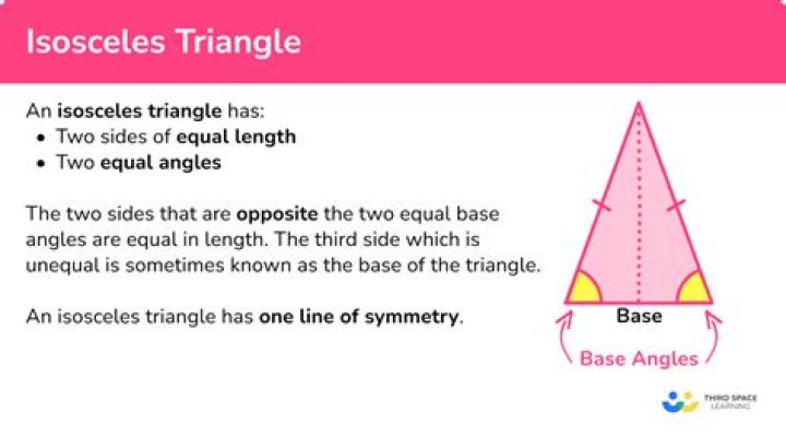 what is isosceles