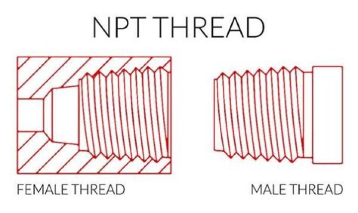 what is npt