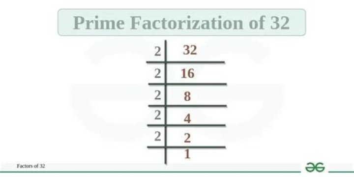 what is the prime factorization of 32