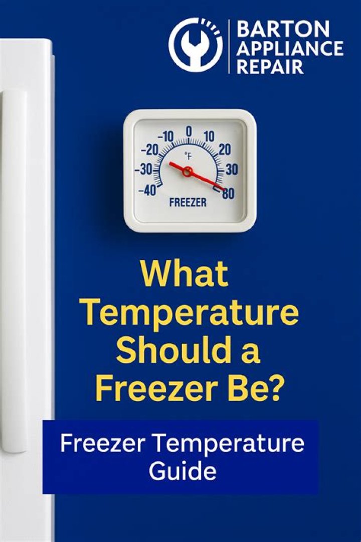 what temperature is a freezer