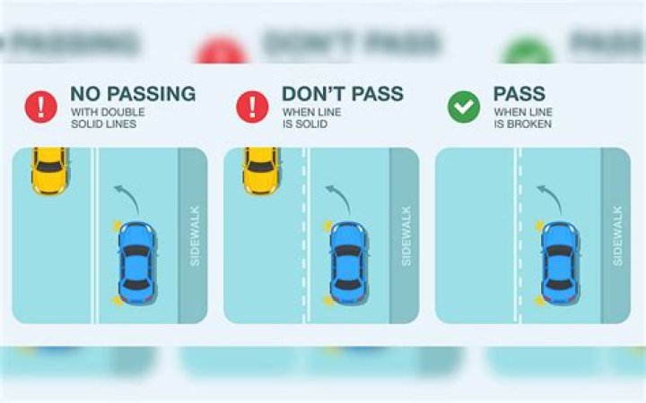 when changing lanes you should