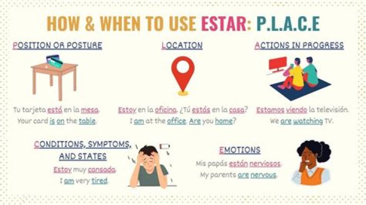 when to use estar