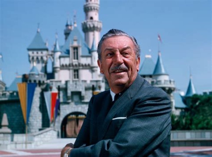 when was disney founded
