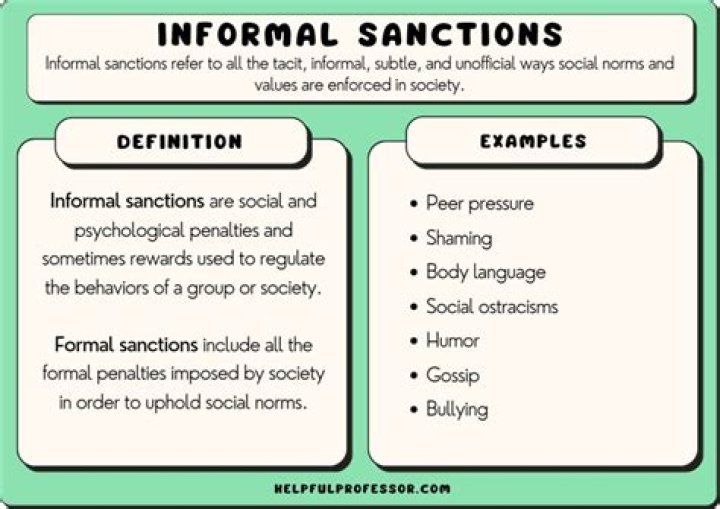 which of the following is an example of an informal sanction?