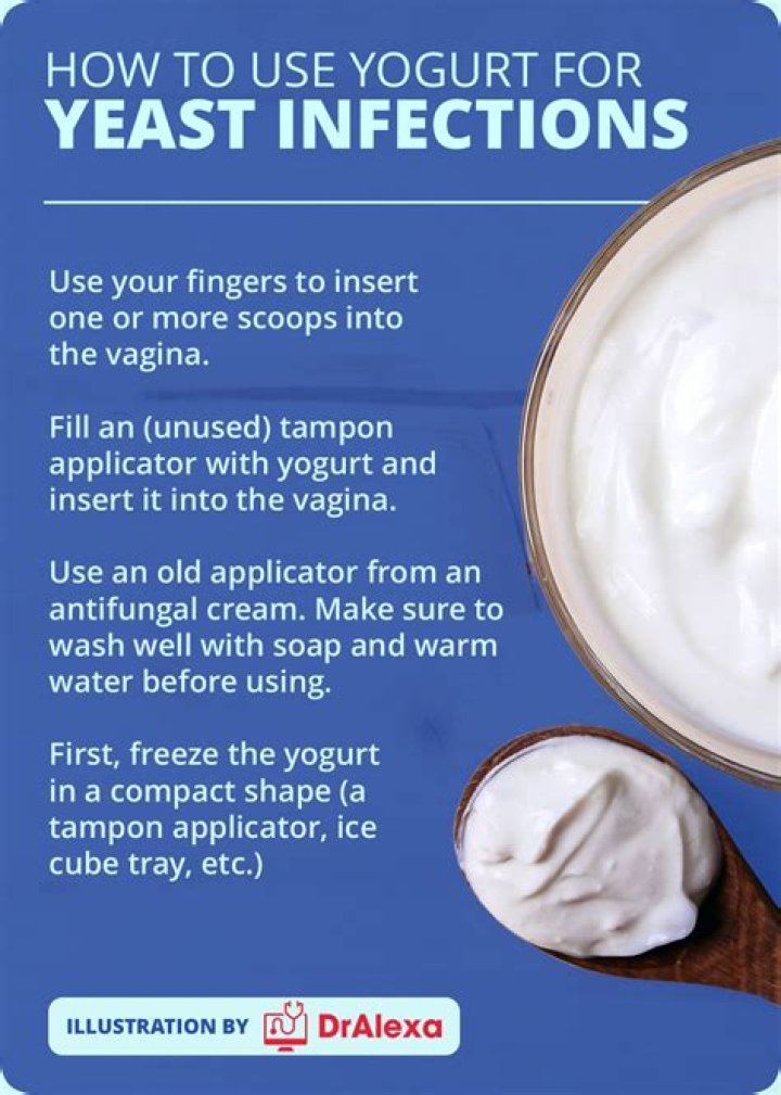 yogurt in vagina